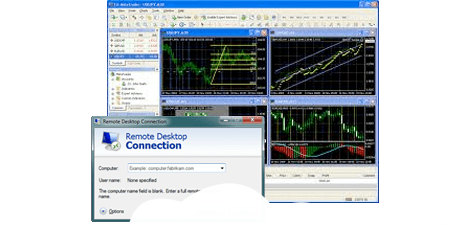 Forex photon